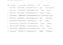 convert pdf to word, pdf to word converter copy typing